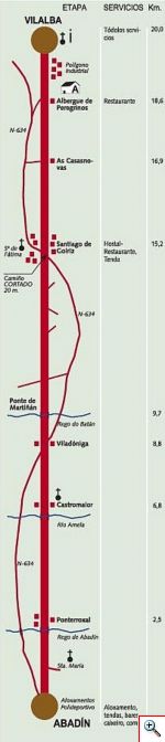 Abadín-Vilalba