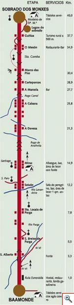 Baamonde-Sobrado dos Monxes