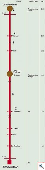 Negreira-Olveiroa