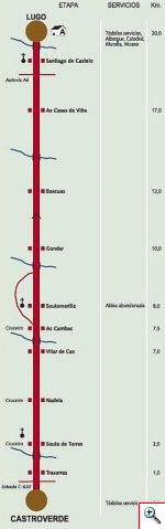 Castroverde-Lugo