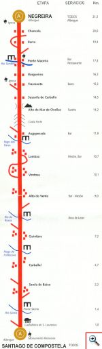 Santiago-Negreira