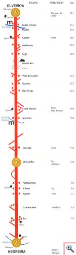 Negreira-Olveiroa
