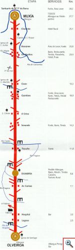 Olveiroa-Fisterra