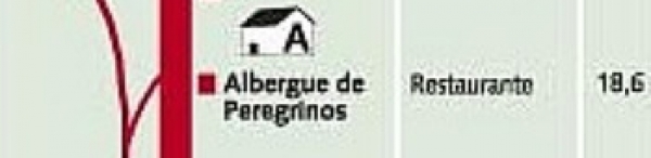 MAPA OLVEIROA-MUXÍA